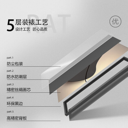 彼枫石来运转客厅装饰轻奢高档大气挂画现代简约抽象创意组合玄关三联 彼枫692 (U5676) 50*50cm布纹膜三联画 黑边
