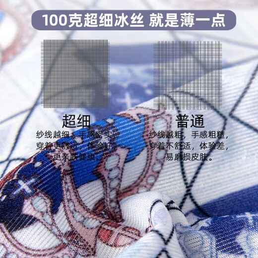 罗马世纪新款极肤薄款男士冰丝平角裤透气无痕抗菌超薄内裤个性青年印花夏 6628浅紫 1条 2XL （145-165斤）
