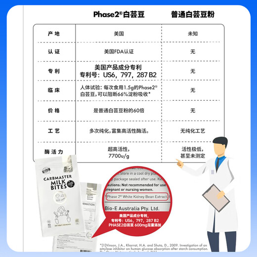 Bio-E Australia imported Phase2 white kidney bean blocker 10 tablets yogurt flavor bioe plant enzyme meal savior