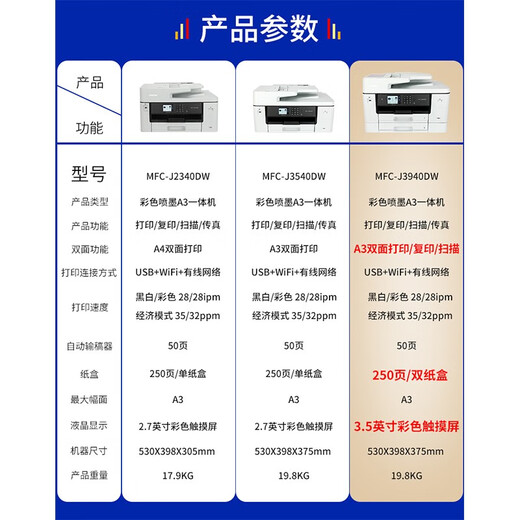 Brother J2340DW J3940DW A3 INKET DUUAL PAPET PIRTINE IMPRIMANTE MULTIFONCTIONNELLE ONE-PIEE COPIE SCOMNAGE BROTHER DOUBLE SIFFICATION J3940DW (Format A3 complet + Dual Paper Tray)