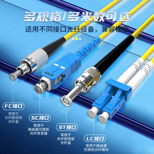 光航 电信级光纤跳线SC-SC单模单芯3米入户光纤线 低烟无卤环保外被 收发器尾纤 GH-SS03-S