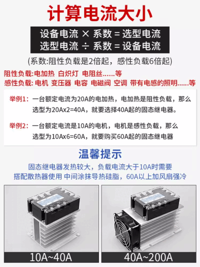 琅澎MGR-3 032 JGX SSR美格尔三相固态继电器直流控交流 交流控交流 MGR-3 032 3880Z 80A