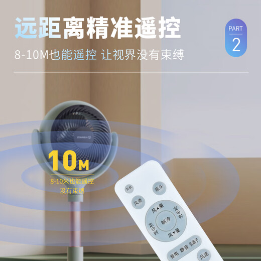 Accoona适用万能澳柯玛电风扇遥控器板FS-35H162(Y)通用空调扇塔扇空气循环扇FS-10ND728Y KYT-15Y92B93 万能全通用 不分品牌型号+SF快递
