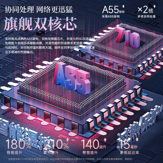 夏新5g随身wifi6移动无线免插卡路由器cpe全网通千兆双频便携式车载上网卡高速流量 5G狂暴性能版【满血性能光纤级网速】