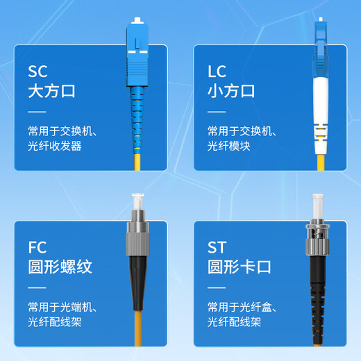 Zhongke Optoelectronics Single-Mode-Faser-Jumper LC-SC Single-Mode Dual Core 10 Meter Duplex Optical Cable Pigtail UPC Telecom Grad 9/125 Faserkabel ZK-LC-SC/OS2-SS10