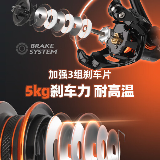 HISTAR butterfly micro-object spinning wheel ultra-light lure reel oblique mouth shallow line cup fishing reel lightweight 800 type horse mouth reel fishing line butterfly micro-object ultra-light long-throw spinning wheel 800 series left and right hand interchangeable type