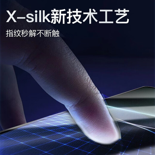 Xinglin [Ceramic membrane fingerprint unlocking in seconds] Sony sony xperia 1v tempered film Mobile phone film full screen coverage anti-fingerprint explosion-proof and fall-proof. No black edge flagship film [No black edge, no top shell] 2 pieces suitable for xperia 1v