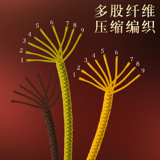 Luolan Meiwen's non-elastic bracelet string rope made of special braided jade thread and beads for Xingyue Bodhi Buddha beads, wear-resistant, gold 1.0MM, about 45 meters