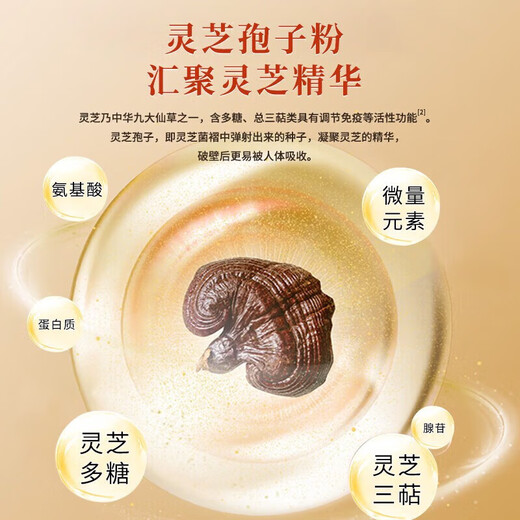 
Broken Wall Ganoderma lucidum spore powder capsules for middle-aged and elderly food recovery nutritional products directly sold in pharmacy Pang Donglai two bottles