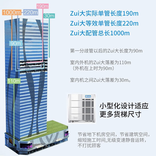 Midea multi-split, first-level energy efficiency, full DC heating and cooling frequency conversion MDV-450W/DSN1 16P host, second-hand, 90% new, commercial multi-split central air conditioner, one to seven MDV-450W/DSN1 16P host