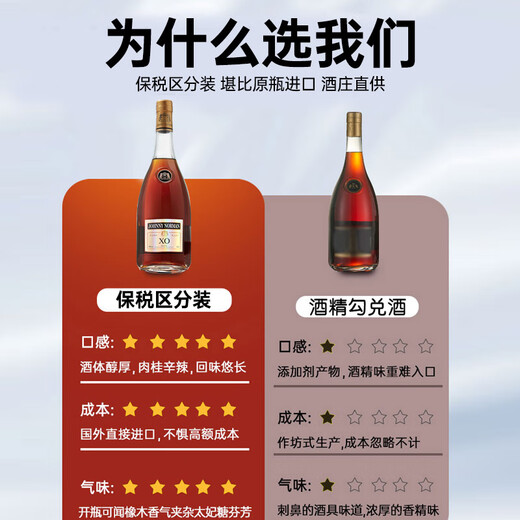 尊尼诺曼法国进口洋酒白兰地XO洋酒6斤装礼盒装六斤装40°烈酒 【法国进口XO】 3000mL 1瓶