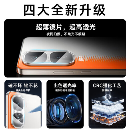 KOOLIFE [two pieces] suitable for IQOOneo10 lens film iqooneo10pro/+ mobile phone rear camera protective film ultra-thin high-definition wear-resistant scratch-resistant dust-resistant film
