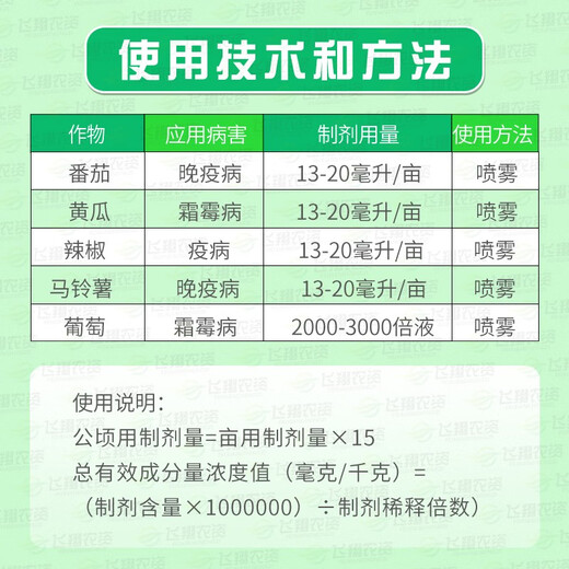 Corteva DuPont Zengwei Win Green + eBao late blight downy mildew fungicide 30ml Yibao 30g*5 120g (Zengwei 30ml+ebao 30g*3 bags)