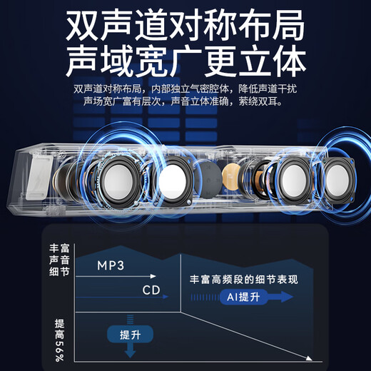 Sony Ericsson (soaiy) computer audio SH18 Bluetooth long speaker home desktop subwoofer clock multimedia desktop notebook colorful lighting e-sports audio clock version black