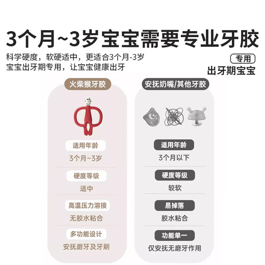 MATCHSTICK MONKEY Teether without Tail Portable Baby Teether Bite Teeth Without Tail Antibacterial Type Professional Antibacterial Teether Without Tail Pink