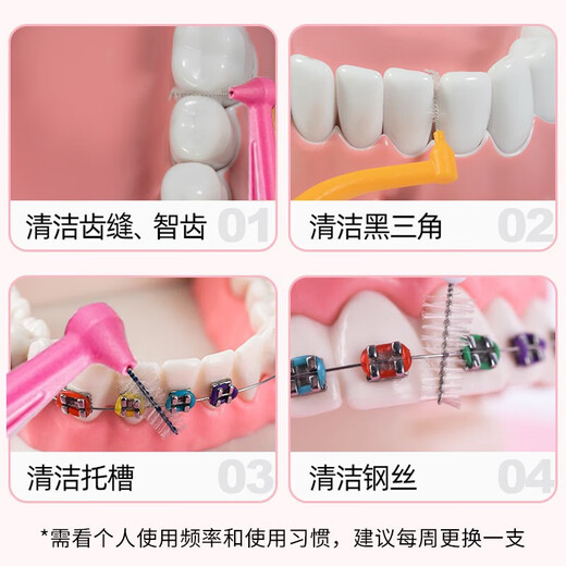 Tepe瑞典进口牙缝刷正畸矫正牙间刷长柄-L型后牙齿间隙刷清洁齿缝牙刷