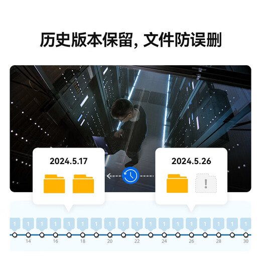 群晖（Synology）DS1522+ 双核心 五盘位 NAS网络存储服务器 文件存储共享 数据备份 私有云 （标配无硬盘 ）
