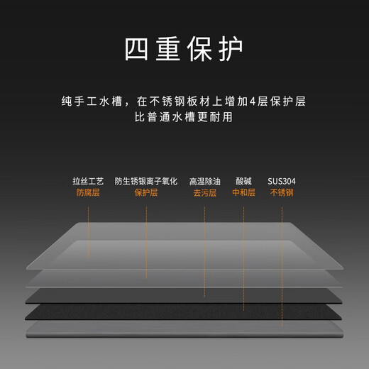 XMSJ水槽单槽黑色台中下盆嵌入式大尺寸洗碗池304不锈钢淘菜盆 黑纳米4840标配套餐