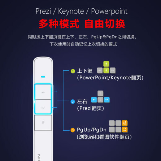 Noway PPT remote control pen 100 meters remote control page turning pen teacher's laser pen page turner projection pen wireless presenter laser pen N31 essence version white