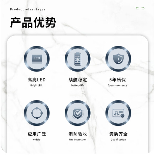 Huangchi safety exit fire emergency light national standard sign household commercial emergency evacuation channel indicator light