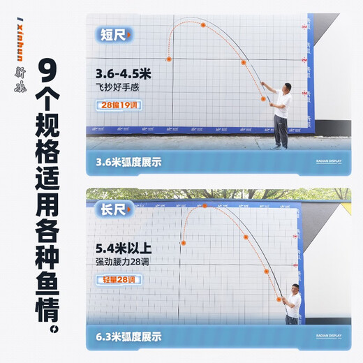 Jiadiani Xinhun No. 4 fishing rod carbon light and hard 28 adjustable fishing rod lake reservoir comprehensive wild fishing fishing rod hand rod 4.5m Xinhun No. 4 rod + rod slightly