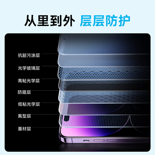 Anker Anti-Paleing Mobile Plant, применимая к Apple iPhone16 Pro Screen Shropeth