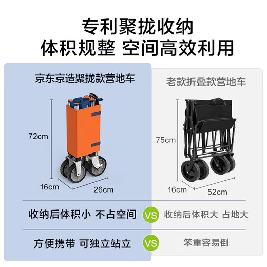Made in Tokyo, gathering type outdoor camper, folding trolley, camping car, picnic stall, double brake 240Jin Jin is equal to 0.5kg, load-bearing graphite black