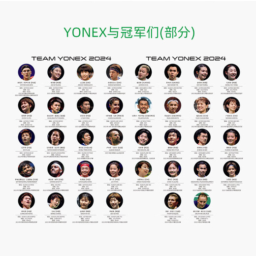 YONEX/尤尼克斯 BG80 CH 球拍线 80线 羽毛球线 高弹性高弹型 yy BG80 霓虹粉