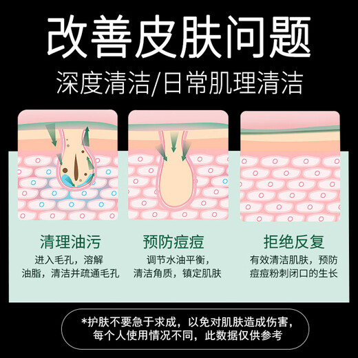 Binee Salicylic Acid Cotton Tablets Oil Acne Skin Cleansing Blackheads Pores Alcohol-Free 0.5% Mild Salicylic Acid 55 Tablets (Green)