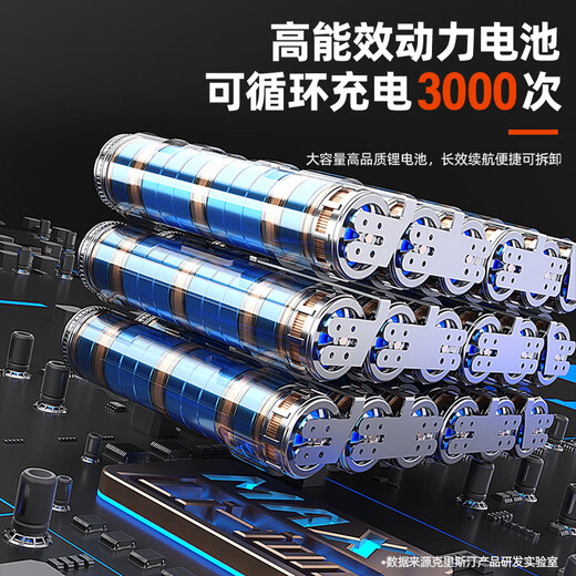 Cristin Blower Lithium Batterie Charge haute puissance Sécheur de cheveux industriels sans fil Sécheur de suie Blower Storm Gun Electric Farm Tool CT CT Ultimate 42V-BLUE 3888TV2 Electric 1 Charge-6 Gear