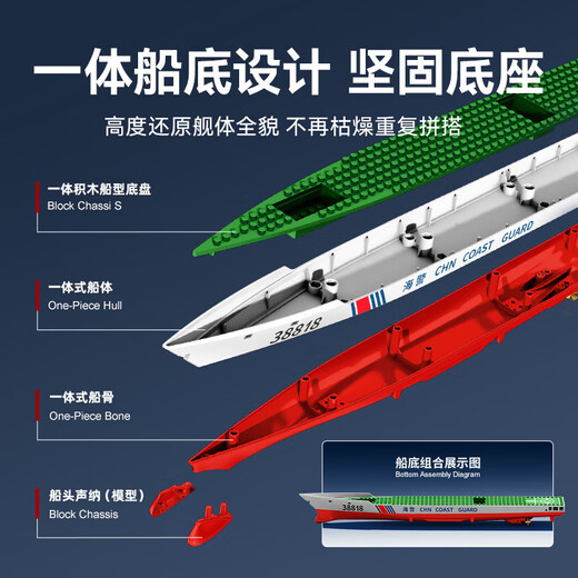 森宝积木山东舰成人高难度拼装玩具大型航空母舰模型男孩军事导弹车战斗机 818型中国海警船【691片】