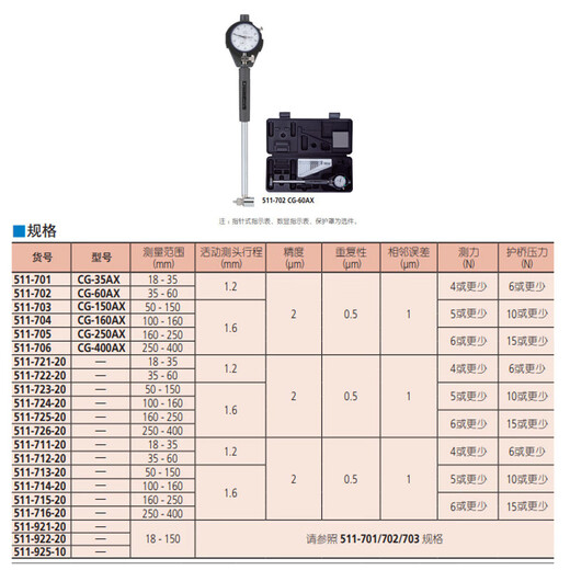 Mitutoyo Inner-Durchmesser-Zifferblatt Messgerät Hochgenauige Innendurchmesser-Messgeräteschüttler-Schüttelmesser Original aus Japan 511-723-20/50-150/0,001mmmm importiert