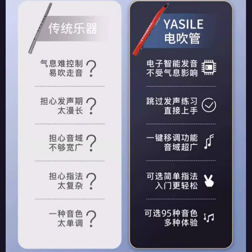 
YASILE IELTS newly launched CC electric blowing wind instrument carbon fiber elderly beginner electric saxophone blowing wind music luxury version