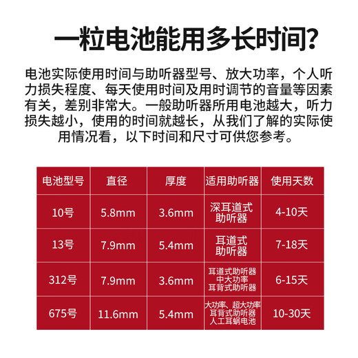 瑞声达助听器配件专用电池a13锌空气纽扣电子a10原装a312a675西门子峰力 瑞声达 675【5板30颗】