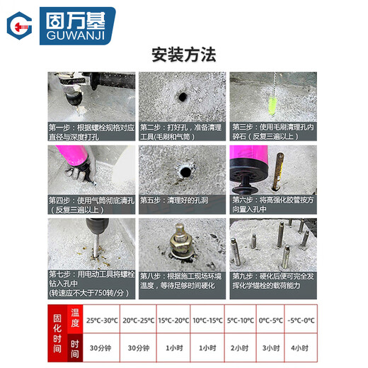 Guwanji national standard 304/316 stainless steel chemical anchor bolt chemical expansion bolt galvanized carbon steel inverted cone chemical screw 8.8 grade bolt + agent M16*190 2 pieces