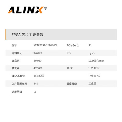 Alinx Black Gold FPGA Development Board Xilinx Kintex7 XC7K325 Aceleración PCIe FMC AX7325B AN9767 Paquete