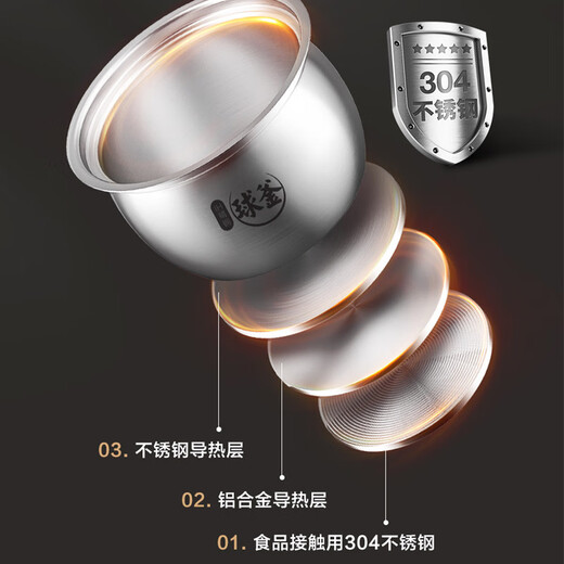SUPOR [National Subsidy] IH Electric Pressure Cooker 5L Household Smart 2200W 0 Coated Steel Cake 8min Quick Vegetable SY-50HC5021Q Rice Cooker Pressure Cooker 4-6 people