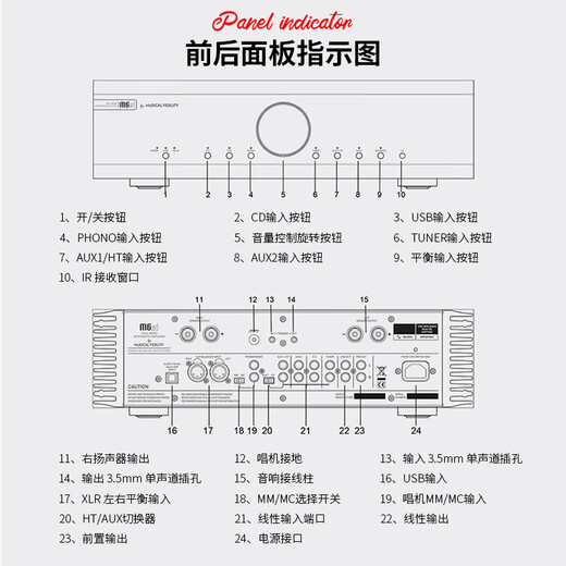 
Music Fax UK Musical Fidelify M6si fever-grade combined HiFi amplifier professional high-power amplifier 2.0 channel high-fidelity 220w M6SI silver