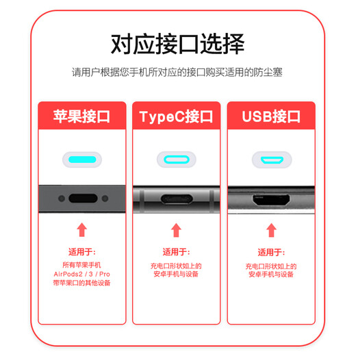 Fun Appliances Mobile Phone Dust-proof Plug Apple 13px Speaker Dust-proof Net TypeC Huawei Charging Plug 12 Speaker Hole Dust-proof Sticker iPhone13 Anti-Lost Power Plug TypeC Black x 2 + Dust-proof Net Black