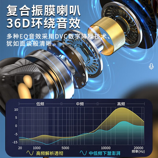 智优创品【2025新款】蓝牙耳机补贴适用索尼真无线降噪双耳入耳式迷你隐形超长续航大电量安卓vivo苹果OPPO 尊贵黑（数显/高清镜面/9D音效）