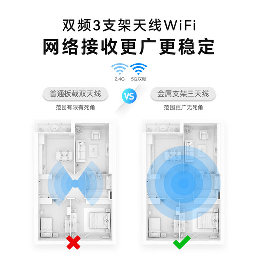 
Tencent Aurora Box 6 8K Smart Network TV Set-top Box Gigabit Network Port 2+32G HD HDR10+ Dual-band WiFi Bluetooth voice remote control