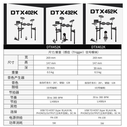 雅马哈（YAMAHA）电子鼓DTX-432K 402K 472KS 5鼓4镲架子鼓儿童初学入门电鼓 DTX472KS(五鼓三镲)+MS45DR音箱