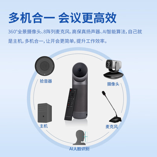KanDao sees 360 panoramic high-definition video conferencing camera, wireless screen projection, sound amplification and sound pickup, all-in-one conference machine, omnidirectional microphone, conference solution, Meeting Pro