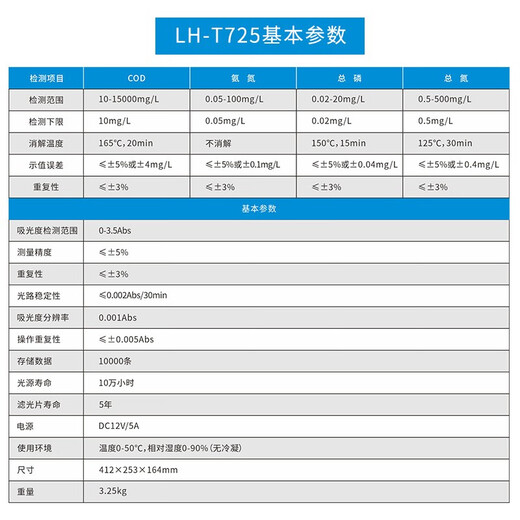 陆恒实验室COD检测仪多参数氨氮总磷总氮重金属分析仪悬浮物LH-T725 COD氨氮总磷总氮（含16孔消解仪