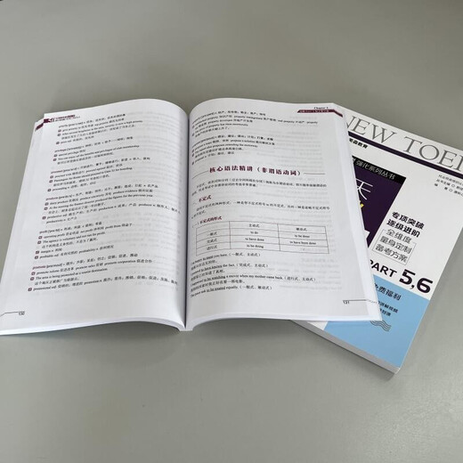 10% off on the entire site. Break through the TOEIC Vocabulary and Grammar Chapter of 650 points in 50 days (18 days). Brand new genuine/direct delivery from Beijing and warehouse/can be invoiced.