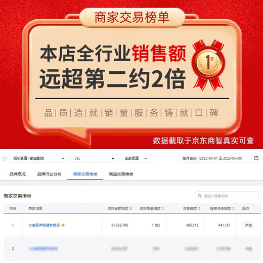 JBL 20,000 singles, no bad reviews, JBL home ktv audio set, home karaoke speaker set, KTV singing complete set of equipment, home theater karaoke all-in-one machine ki110 7.1 movie K exclusive set