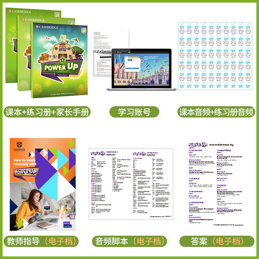 原版剑桥少儿英语power up123456级英音版 小学英文教材 YLE剑桥少儿英语考试剑桥词汇语法 Power Up1级课本练习册+家长手册（带账号）