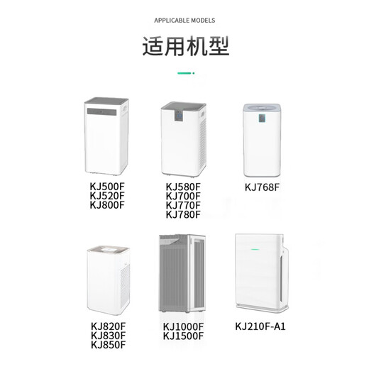 适配IAM空气净化器KJ580F滤芯800F/770/850/830/500F/520/210滤网 KJ500F-T3/KJ520F-A1原机标配款含