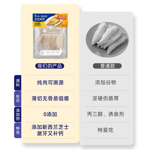 Negis pet snacks cheese chicken breast slices 100g fresh meat chicken jerky New Zealand cheese training reward cat and dog snacks