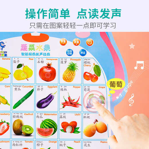 Yi Sirui Baby-Audio-Wandtafel für frühe Bildung, Alphabetisierung, chinesisches Pinyin-Diagramm, Zahlen, englische Buchstaben, Lesen von Bildern, Erkennung, Kinderspielzeug, Lernen chinesischer Schriftzeichen, Broschüre, 0–3 Jahre altes Baby, kognitiver Punkt, Leseton, Wandaufkleber